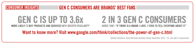 Gen C consumers are brands' best friends.